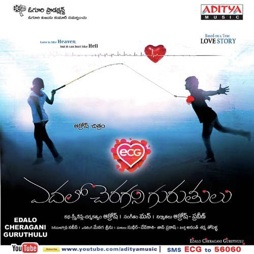 Ecg Edalo Cheragani Gurutulu Mann MP3 Download