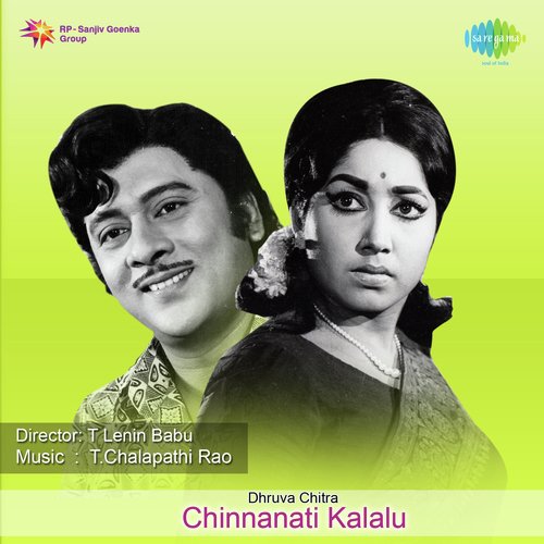 Ela Telupanu K. Muralidhar MP3 Download